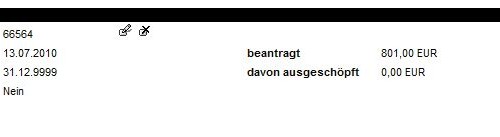Freistellungsauftrag Freistellungsauftrag